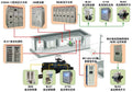 DC Traction Power Supply Solution for Mine Surface Transport | AC 10kV to DC 1650V