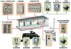 DC Traction Power Supply Solution for Mine Surface Transport | AC 10kV to DC 1650V